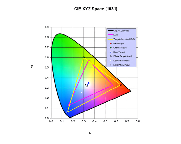 KEPO 色彩光学分析 - 1