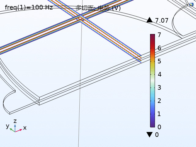 KEPO-Piezo Electric-Structural Analysis-Potential