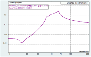 Haptic Performance 5