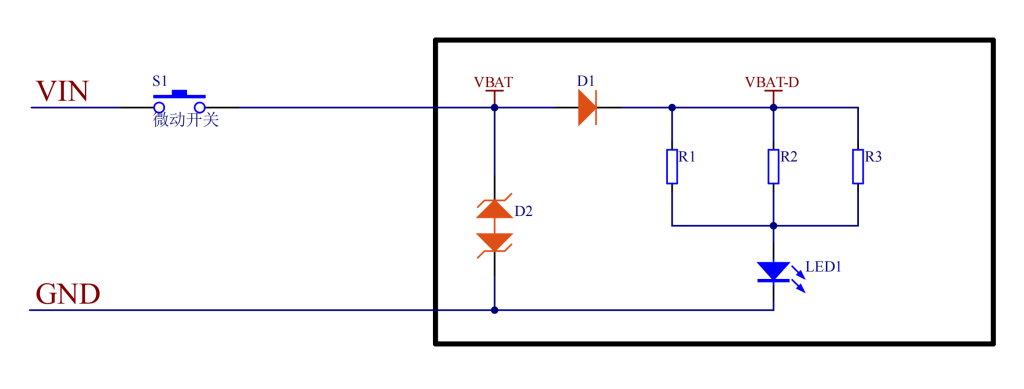 Armrest Compartment Lignting