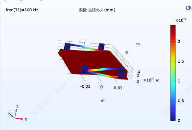 Vibration Displacement Simulation1